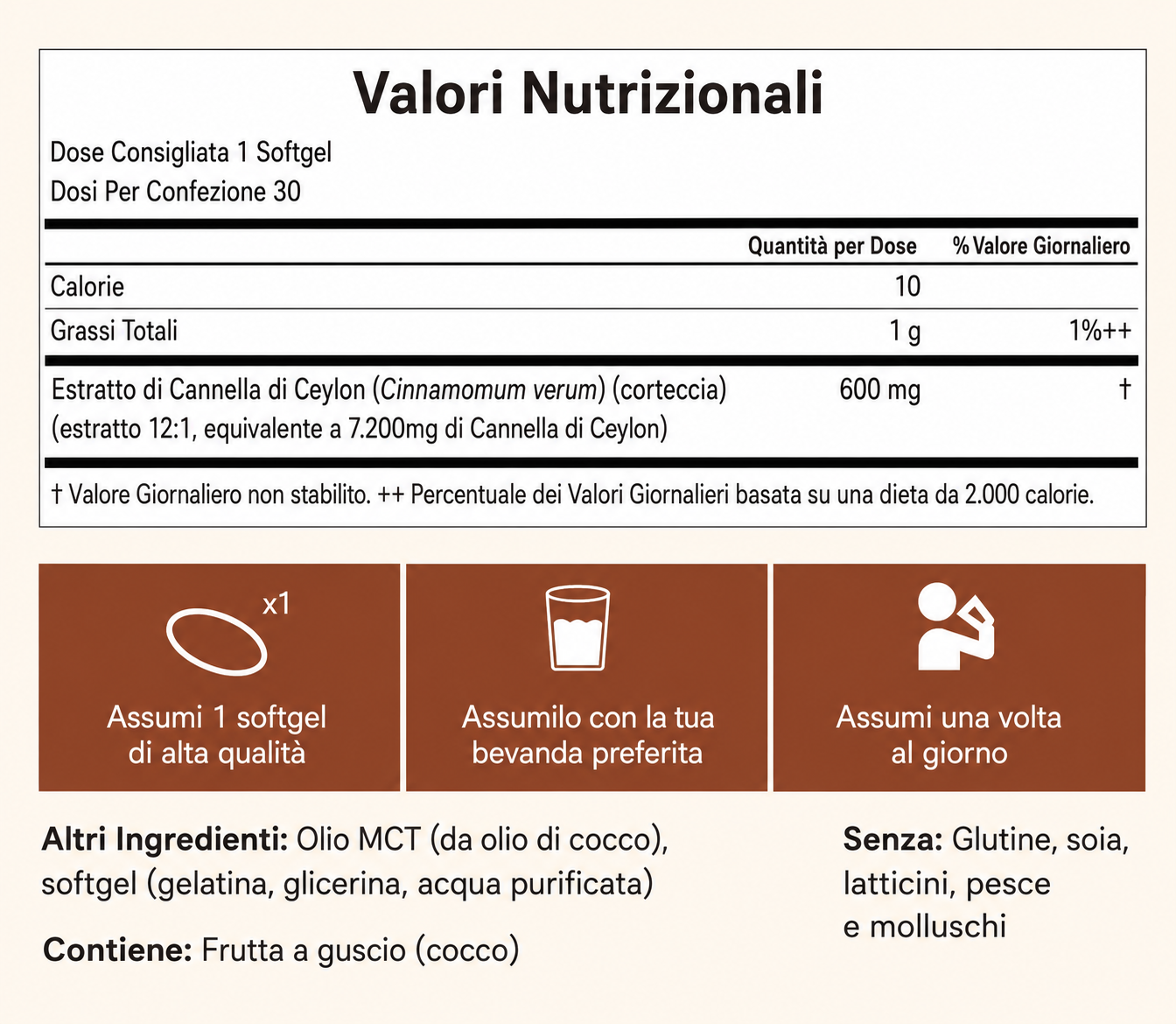 Cannella di Ceylon equivalente a 7200mg con Olio MCT