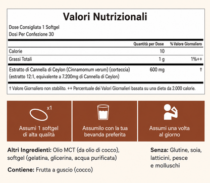 Cannella di Ceylon equivalente a 7200mg con Olio MCT