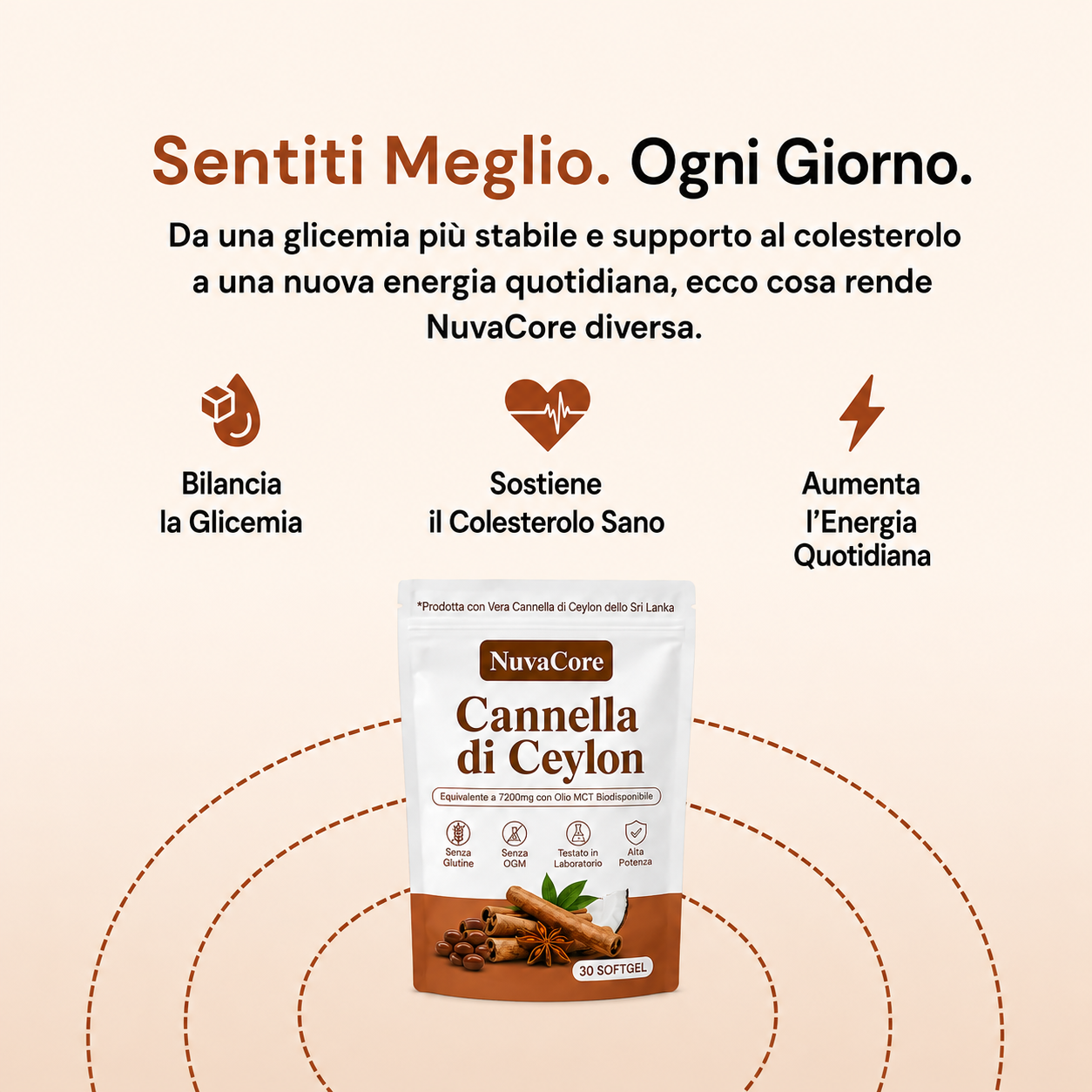 Cannella di Ceylon equivalente a 7200mg con Olio MCT